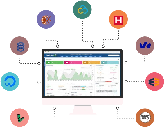 WHMCS Modules Services