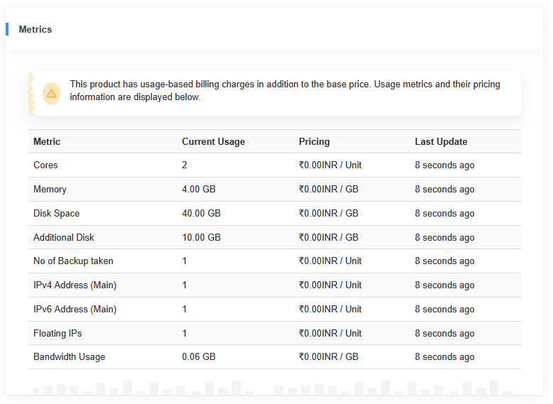 Hetzner Cloud Automation WHMCS Module