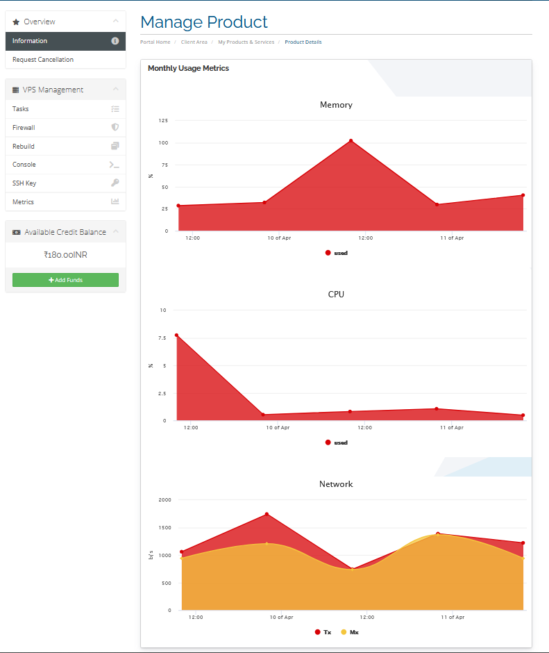 SoYouStart Automation WHMCS Module