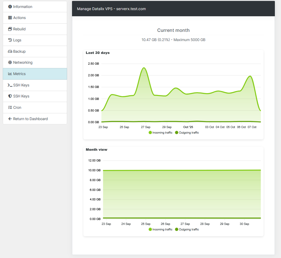 Datalix Module