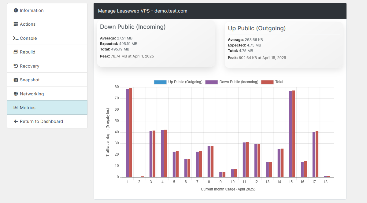Leaseweb VPS Automation Blesta Module