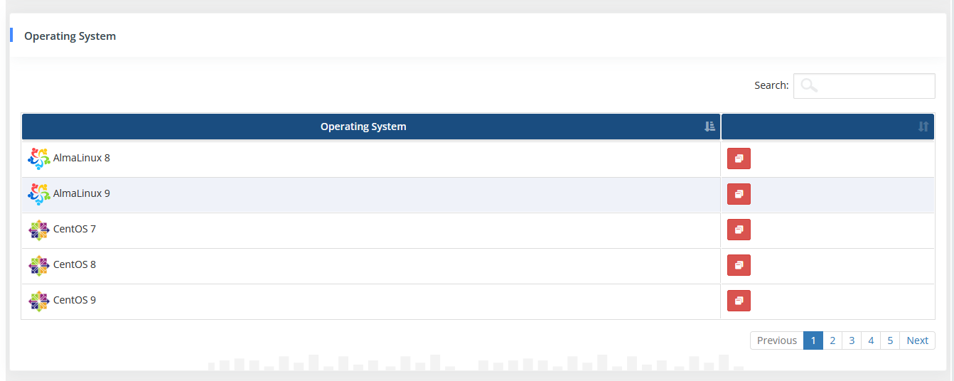 Datalix Server Automation WHMCS Module