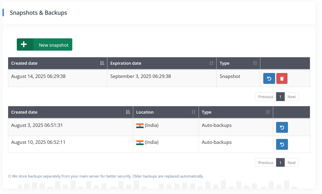 Hostinger Cloud VPS Automation WHMCS Module