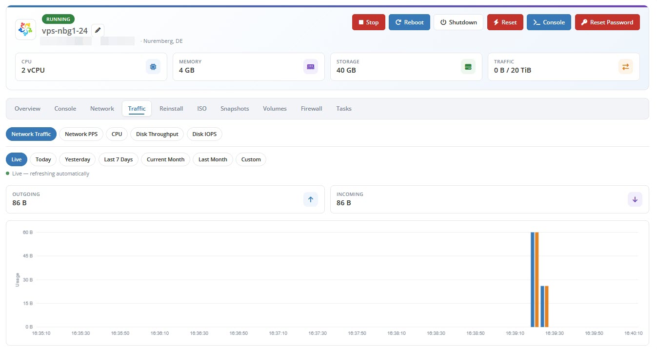 Client Area Traffic Graphs