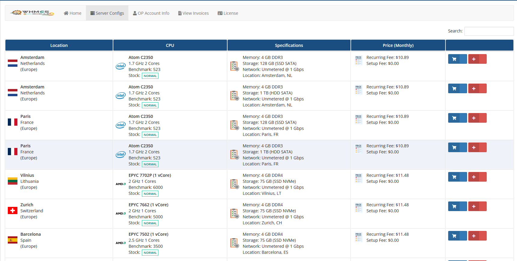 OneProvider Server WHMCS
