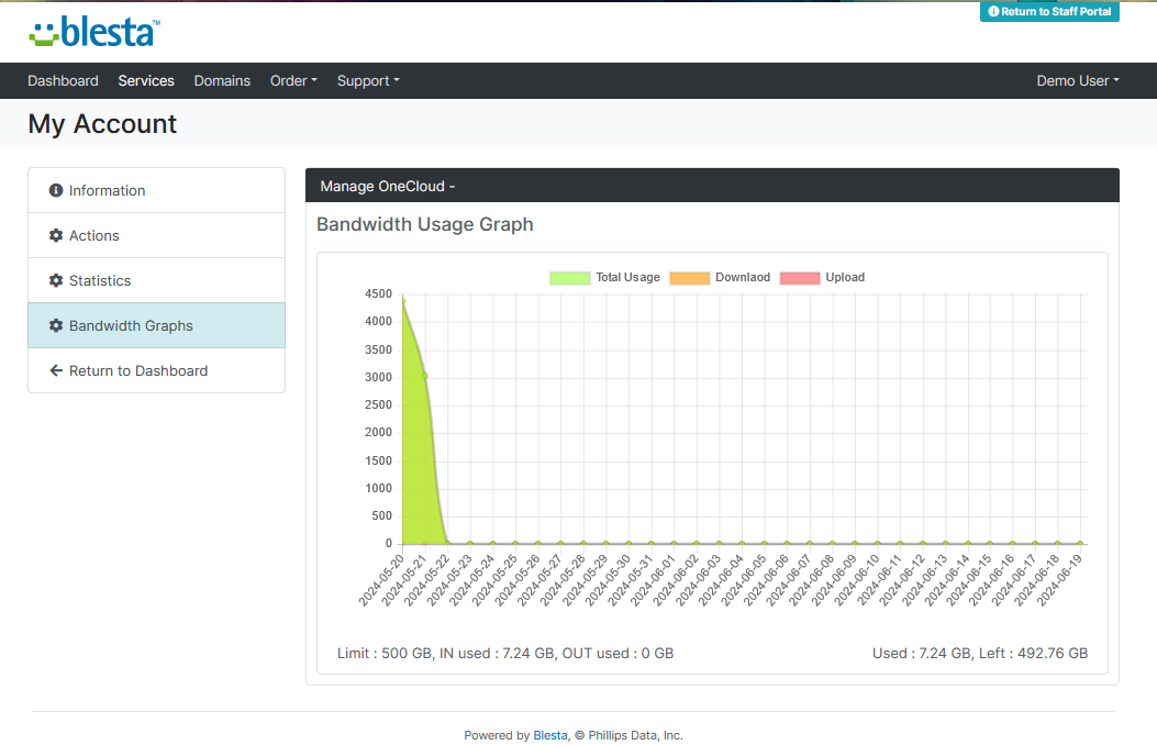 Traffic Analytics
