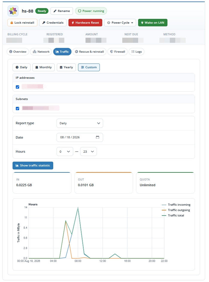 Client Area Traffic Custom