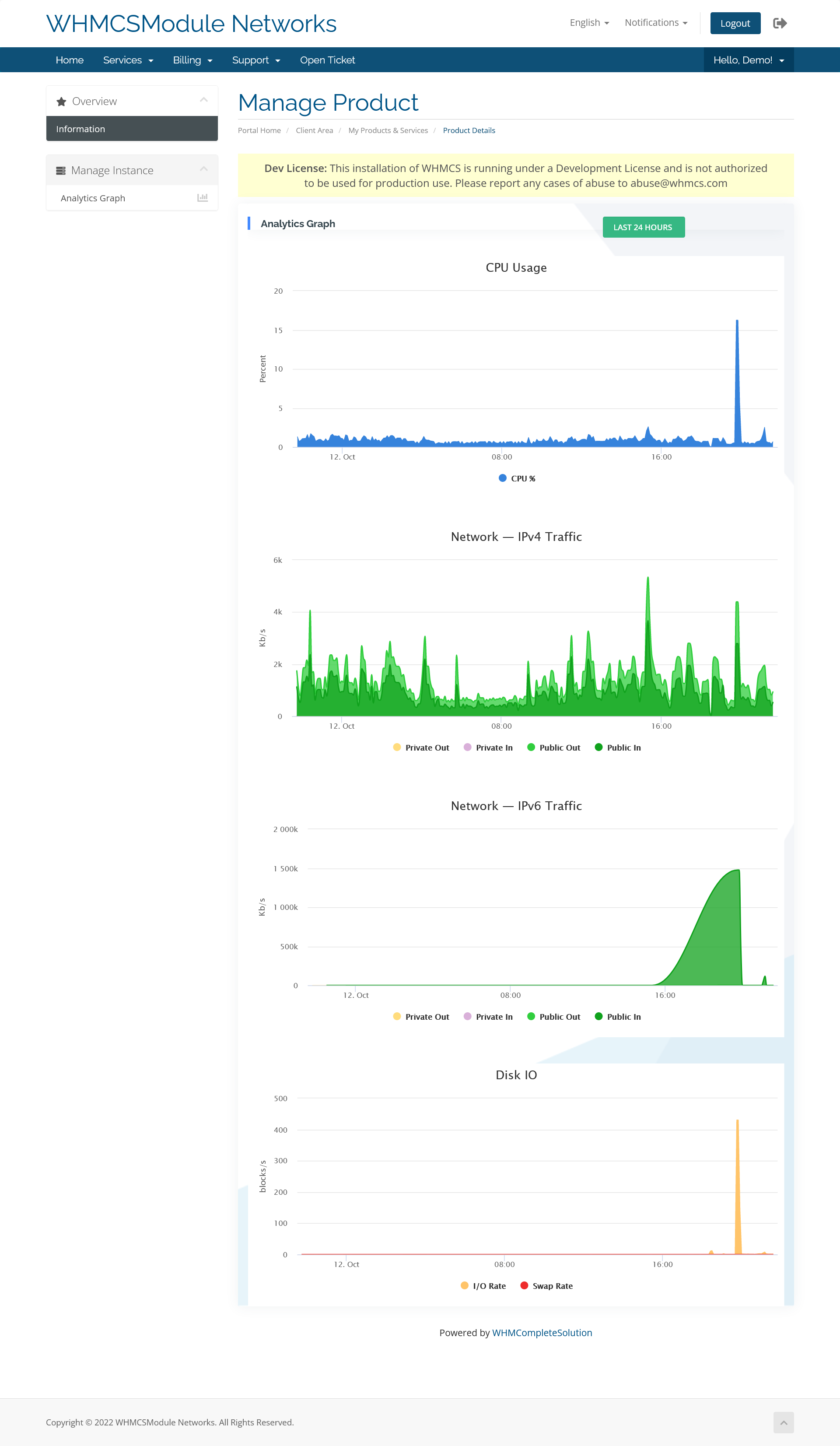 Traffic Analytics