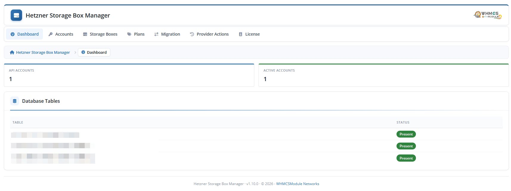 Admin Area Module Dashboard