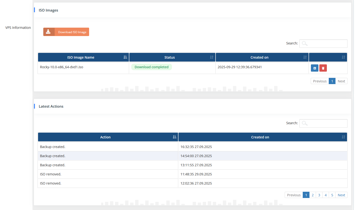 VNC Console