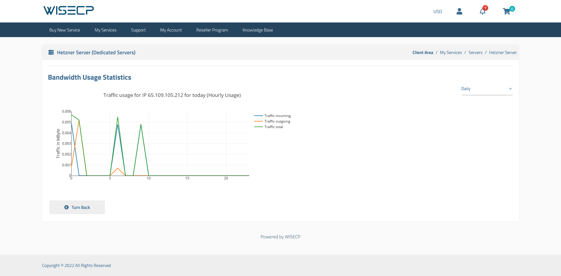 Traffic Analytics