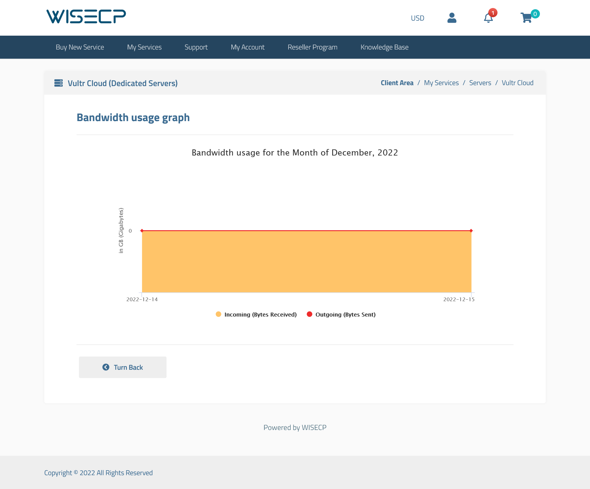 Bandwidth Graphs